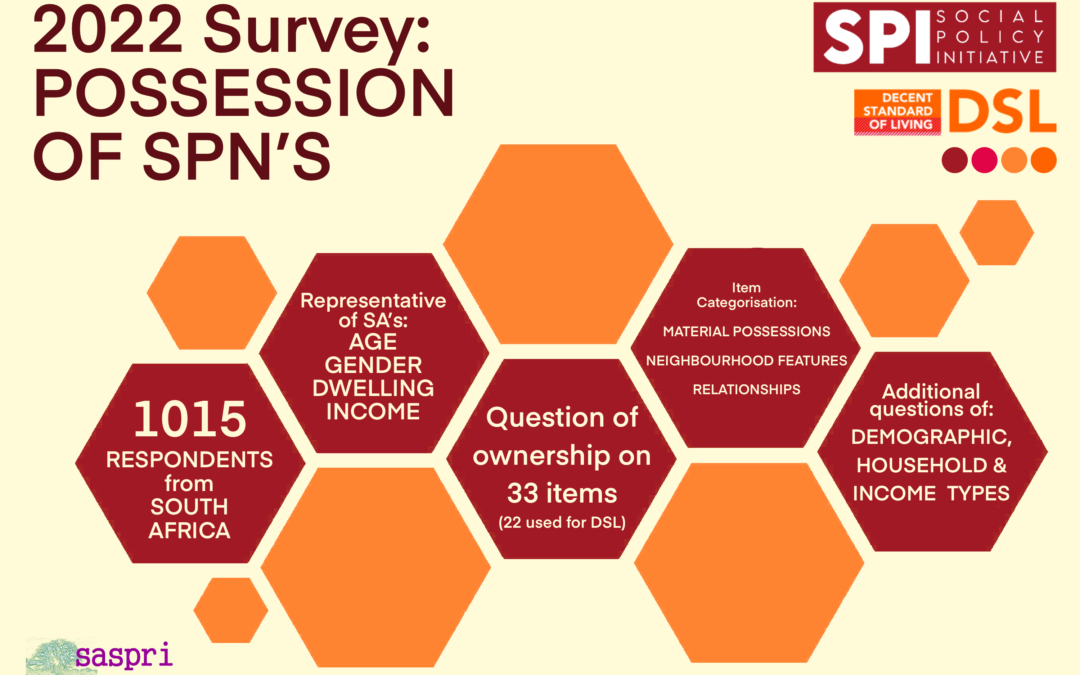 2022 Survey Infographics Preview: Possession of SPN’s in South Africa